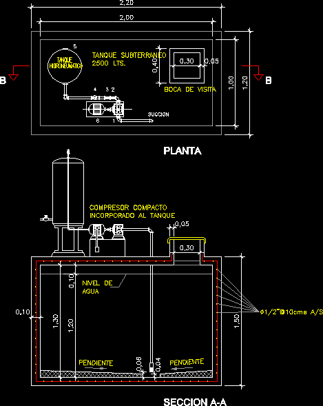 Tanque sub-terraneo - cisterna