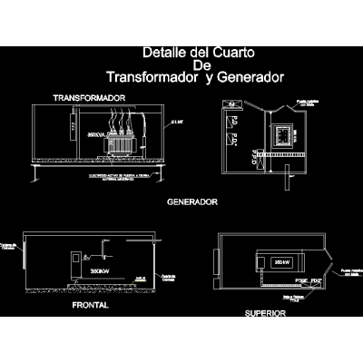Detail of the transformer room