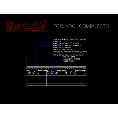 Forjado compuesto