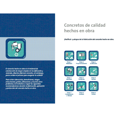 Ficha tecnica concreto