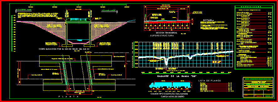 plan général du pont