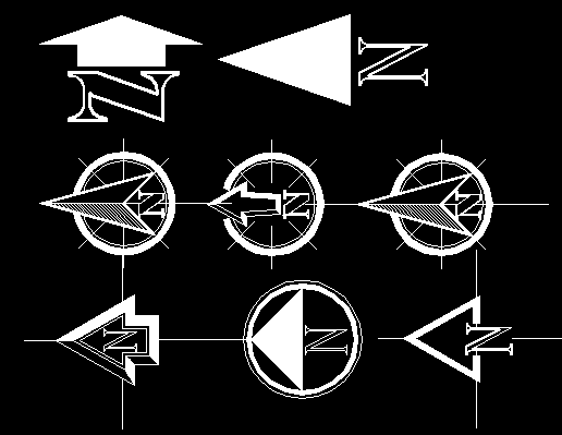 Symbols - north