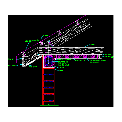 Particolare del ponte in legno
