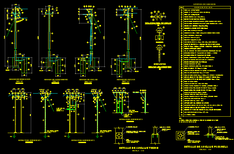 Bewaffnete 10-kV-Masten