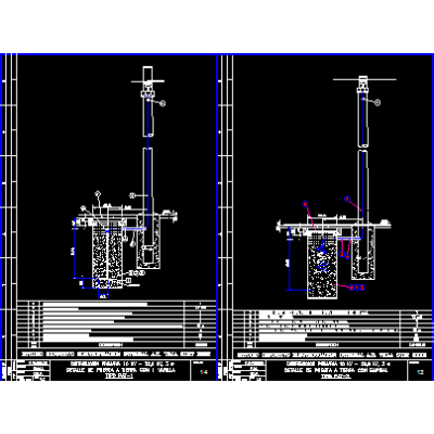 Grounding - primary distribution system 10-22.9kv