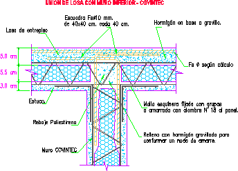 Covintec - Bausystem