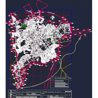 Planificacion Urbana para Redes Electricas