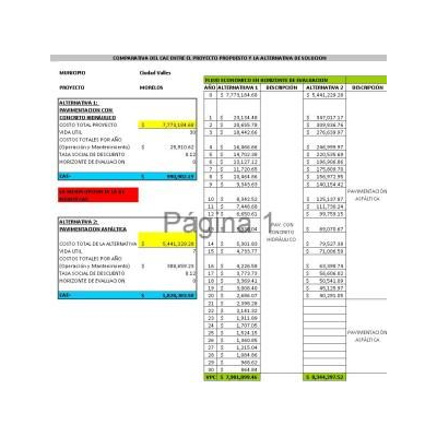 Justificacion economica pavimentacion con concreto hidraulico