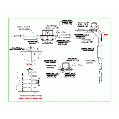 Tuber&iacute;a sanitaria para procesador de alimentos