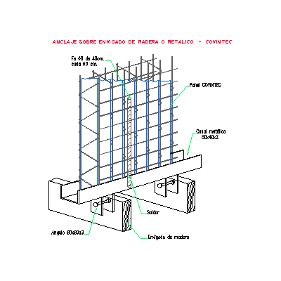 Covintec - sistema costruttivo