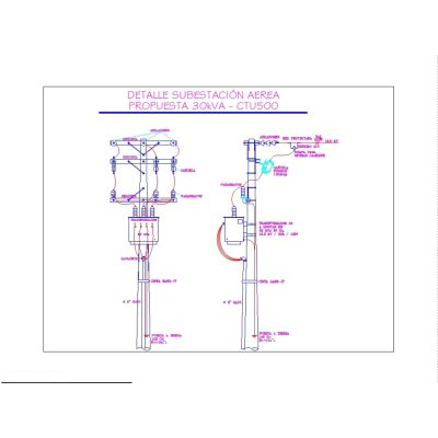 Pole mount electrical substation