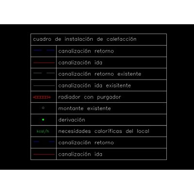 Leyenda calefaccion instalaciones