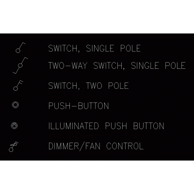 Design and electrical symbols
