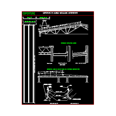 Cabreada y cobertura de chapa de aluminio autoportante