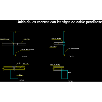 Union correas