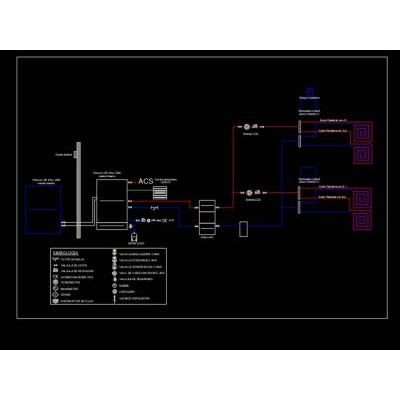 Esquema hidraulico de calefaccion