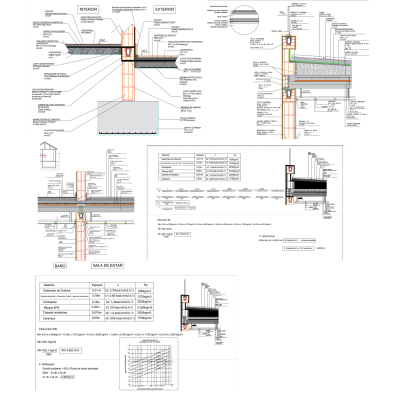 Librería CAD | Bloques CAD Gratis Archivos DWG y Objetos BIM 22 Cortes Constructivos de Cimentación, Muros y Cubiertas