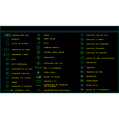 Simbolos Electricos Esenciales en DWG