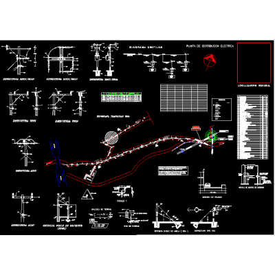 Construction of electrical network 3 phases