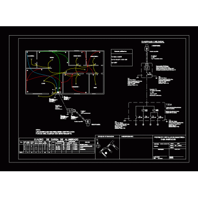 Proyecto electrico casa habitacion