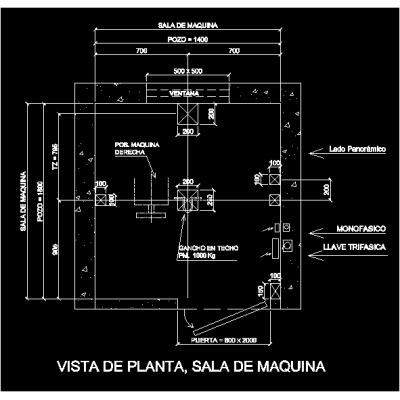 elevator machine room