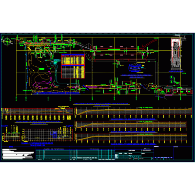 Plano topografico industria roca fosforica