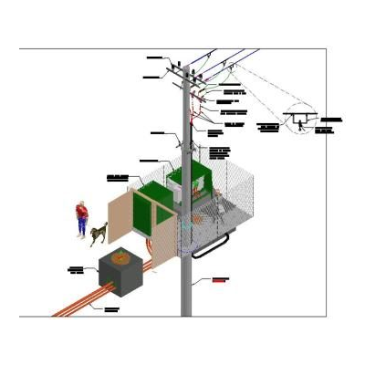 underground aerial substation