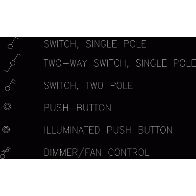 Simbolos electricos