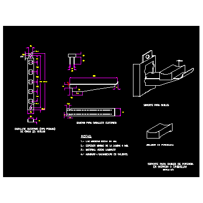 Support for power cables