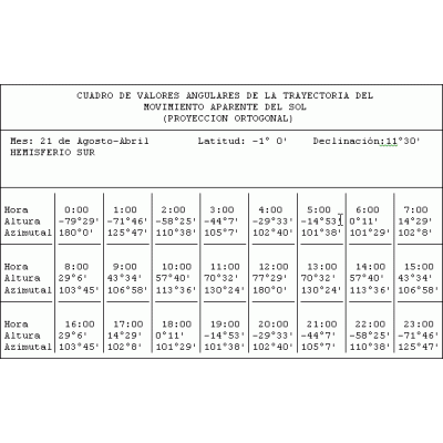 Cilindrica total doc