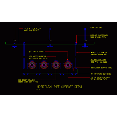 Una tuberia horizontal soporte detalle