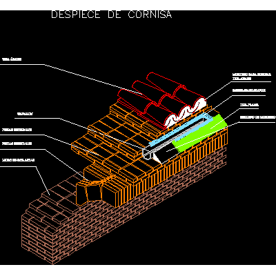 Despiece de cornisa