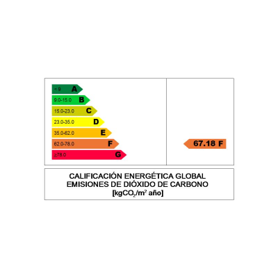 Esquema De Calificacion Energetica Edificio Existente