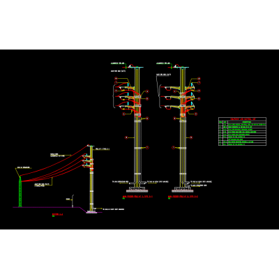 Transmission in 34.5 kv to portico