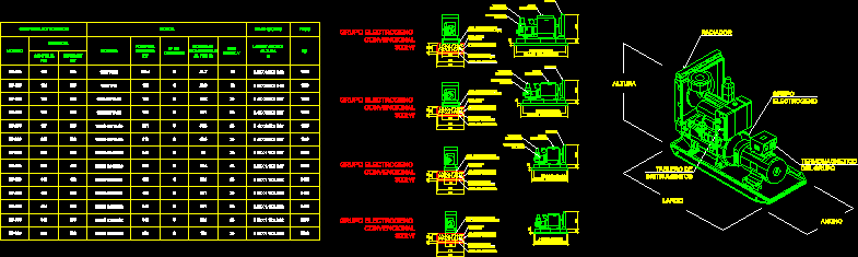 Detail of the 300w generator set