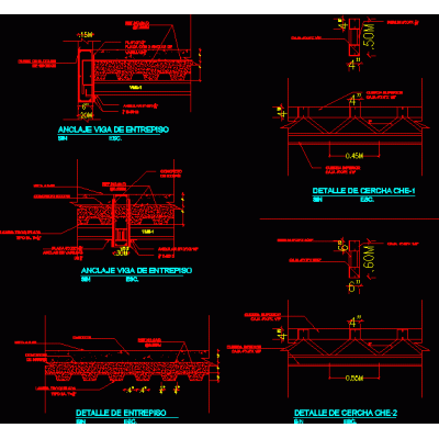 Detalle de cerchas metalicas de entrepiso