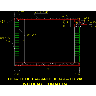 Detalles de instalaciones hidrosanitarias
