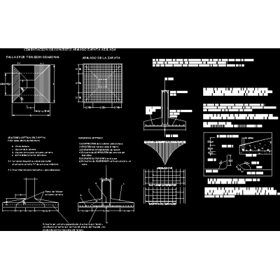 Detalles de cimentaciones superficiales