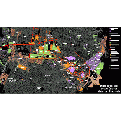 Diagnostico ambiental de la cuenca matanza riachuelo