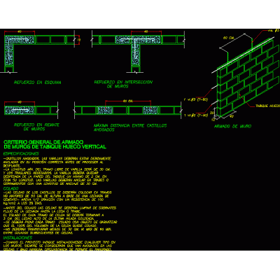 Criterio general de armado en muros de block 12x20x40