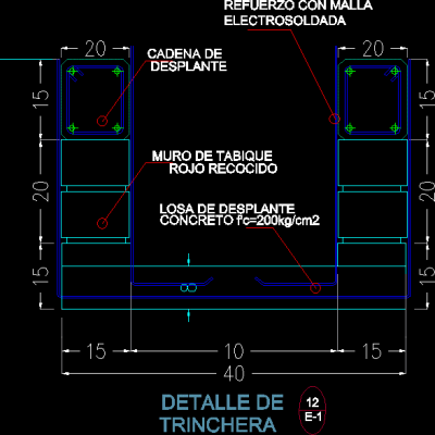 Trinchera