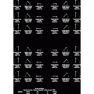 Puertas con marcos