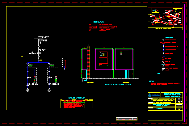 General single-line diagram and switchboard