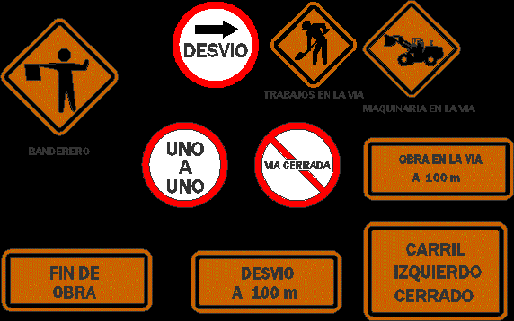 Schilder für Straßenarbeiten