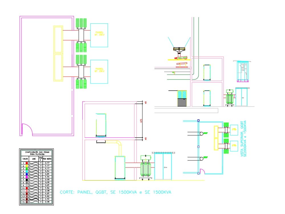 Electrical Substation Modules In DWG | CAD library