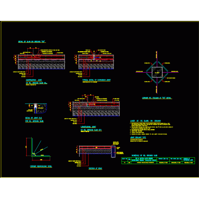 Design template