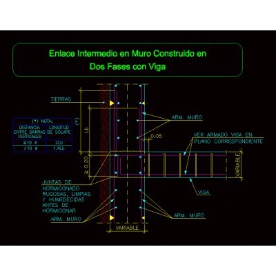 Enlace intermedio en muro construido en dos fases con viga