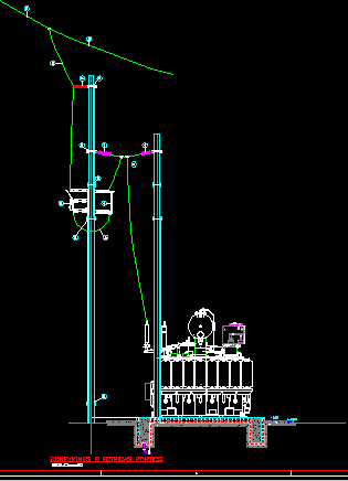 Profil de connexions électriques du portique