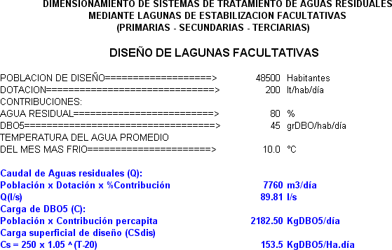 Tabellenkalkulation für Lagunendesign