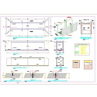 Detalle de canal de pase en proyecto vial